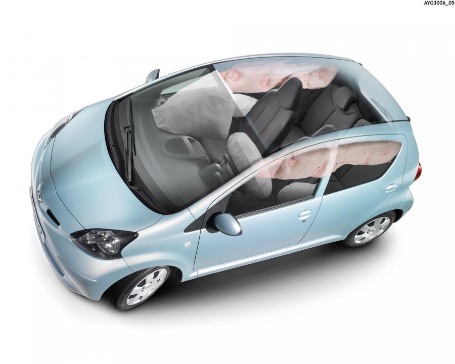  Toyota Aygo 2005 года  (фото 57 из 102)